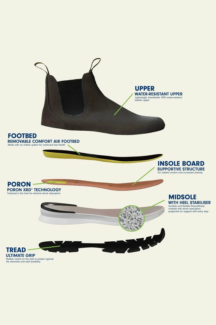 Quest Shoes & Clothing Sale Footwear BLUNDSTONE Active 2144